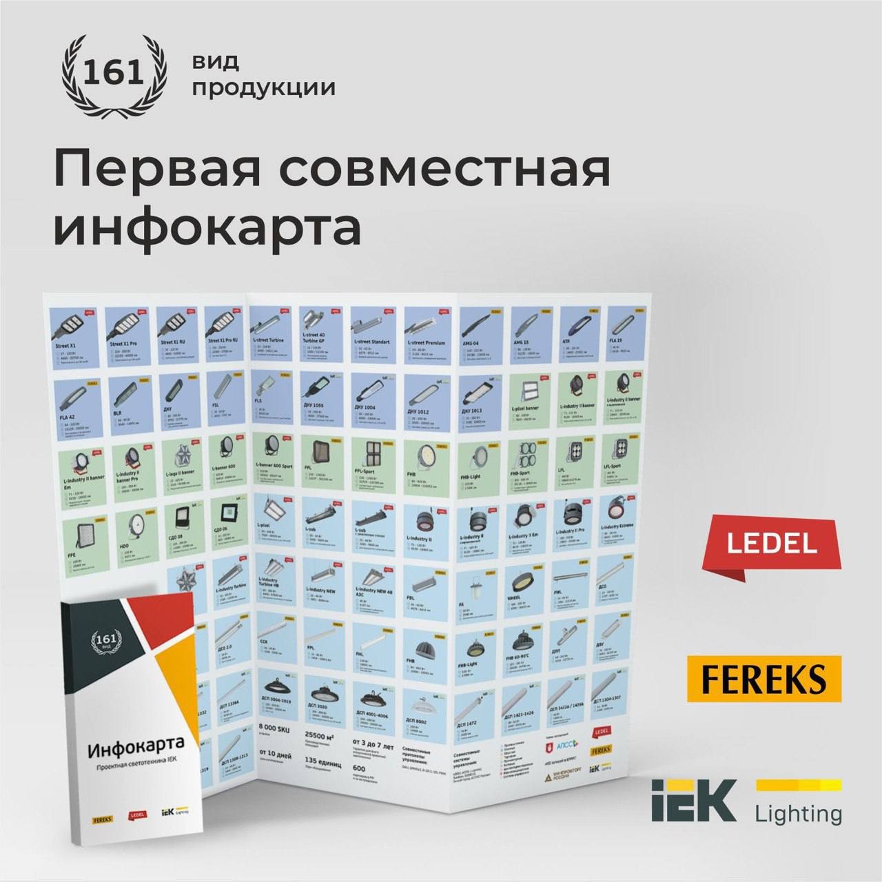 Первая совместная инфокарта по продукции LEDEL, FEREKS, IEK Lighting
